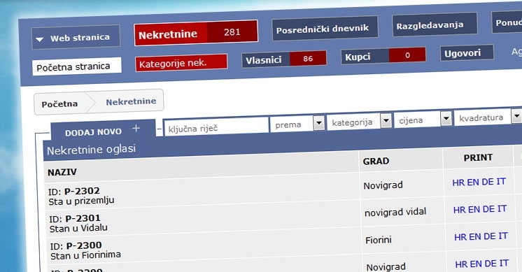 Izrada i održavanje web stranica za NEKRETNINE